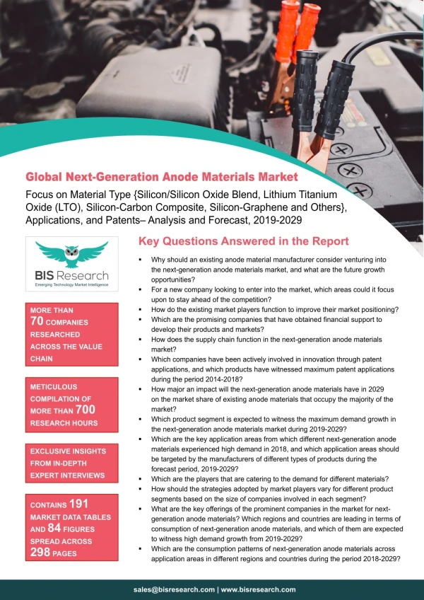 Next-Generation Anode Materials Market Survey