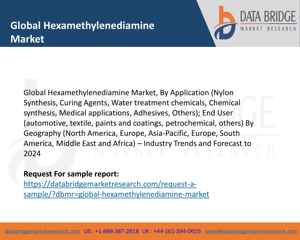 global hexamethylenediamine market