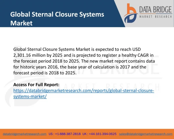 Global Sternal Closure Systems Market- Industry Trends and Forecast to 2025