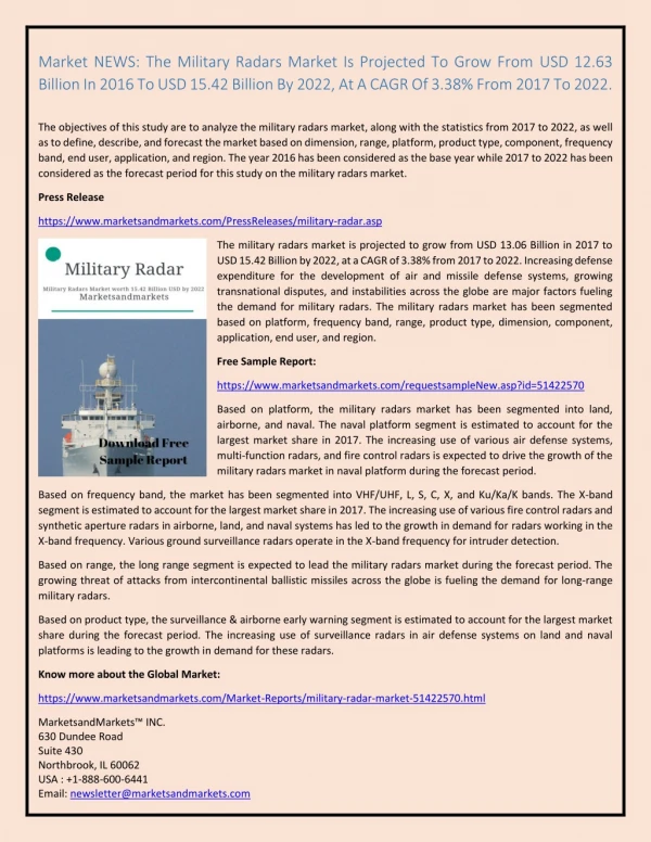 Military Radars Market | Radar Frequency | Applications of Radar