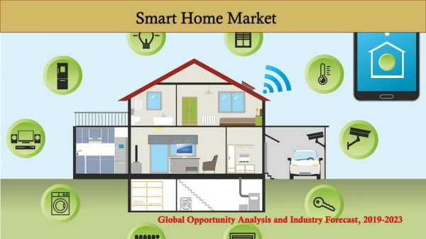 Smart Home Market PDF