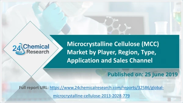 Microcrystalline cellulose (mcc) market by player, region, type, application and sales channel