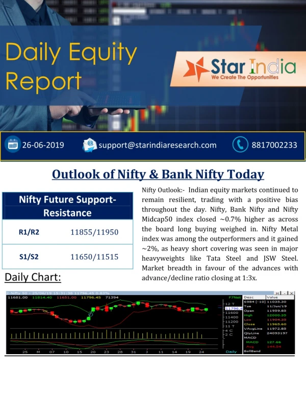 NSE Share Market Tips- Outlook of Nifty & Bank Nifty Today