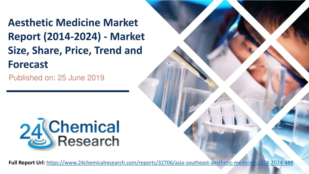 aesthetic medicine market report 2014 2024 market