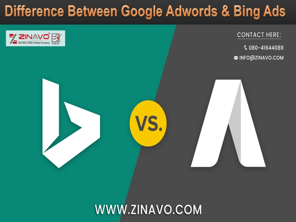 difference between google adwords bing ads