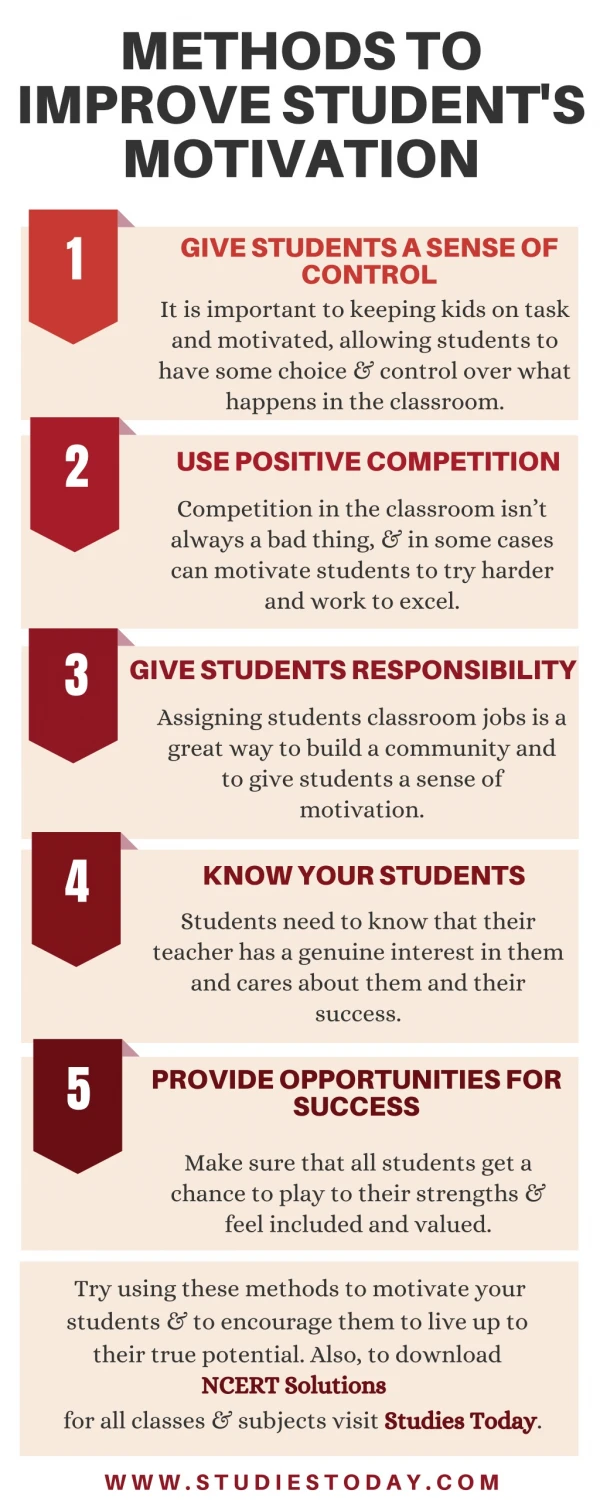 Methods to Improve Student's Motivation