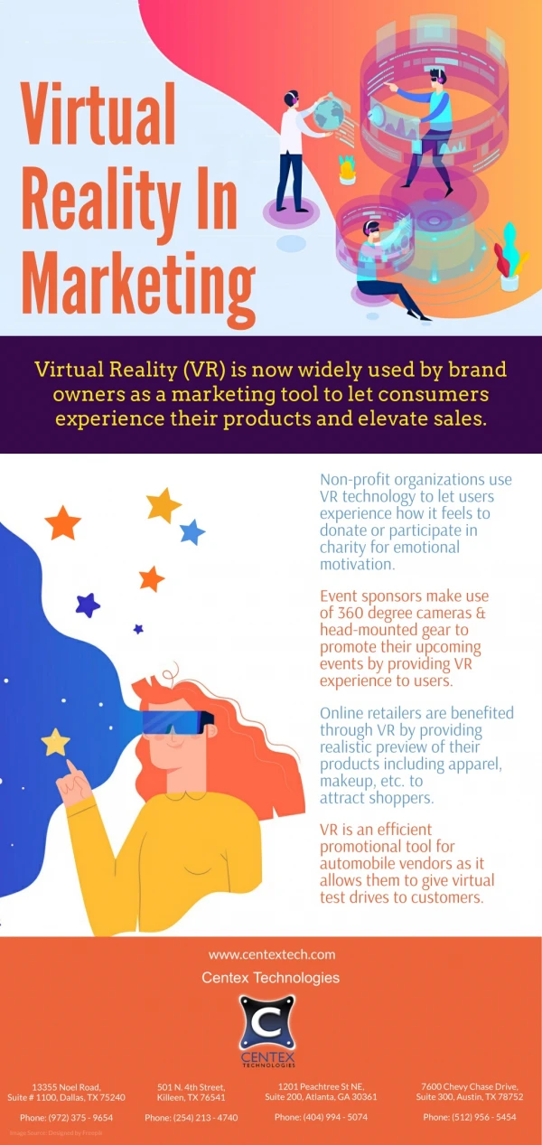 Virtual Reality In Marketing