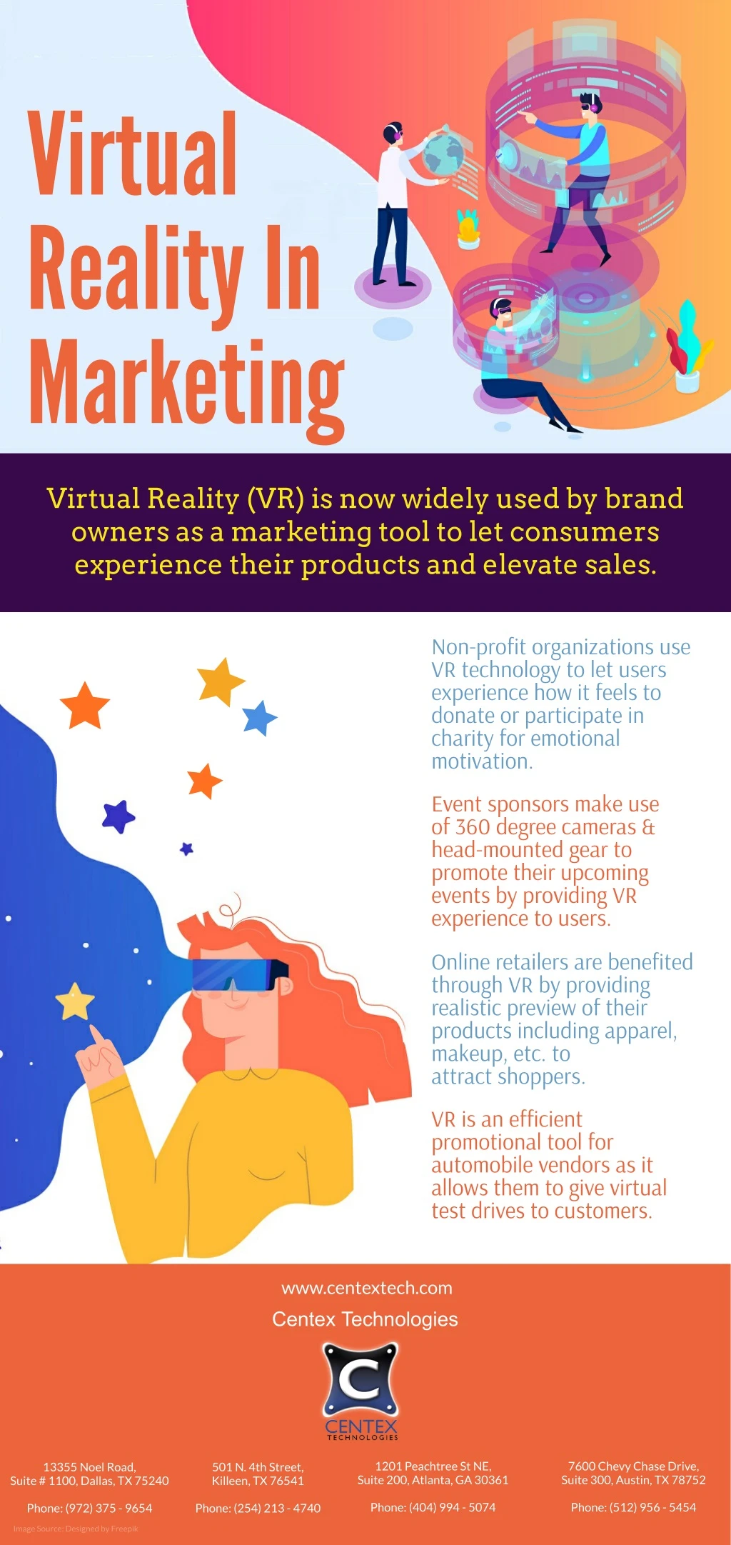 virtual reality in marketing