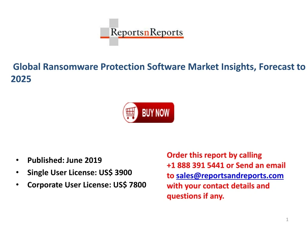 global ransomware protection software market