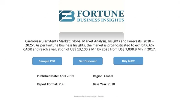 Cardiovascular Stents Market Regional Analysis by Key Players, Report Overview, Share, Size Forecast to 2025