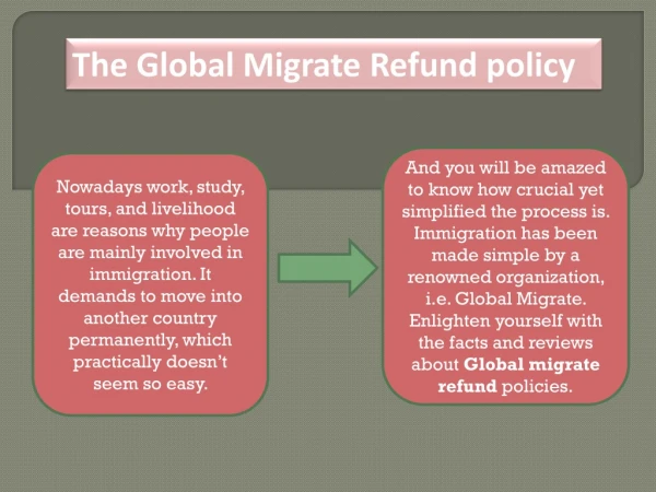The Global Migrate Refund policy