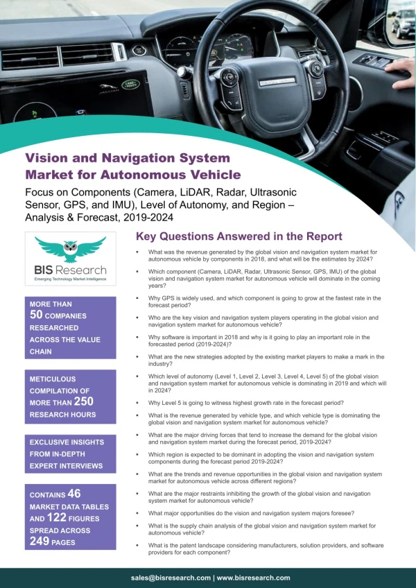 Vision and Navigation System Market for Autonomous Vehicle Outlook