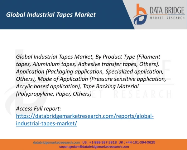 Global Industrial Tapes Market– Industry Trends and Forecast to 2025