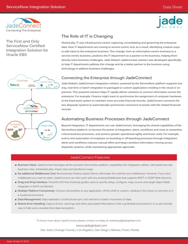 ServiceNow Integration Solution