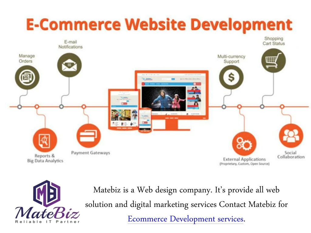 matebiz is a web design company it s provide