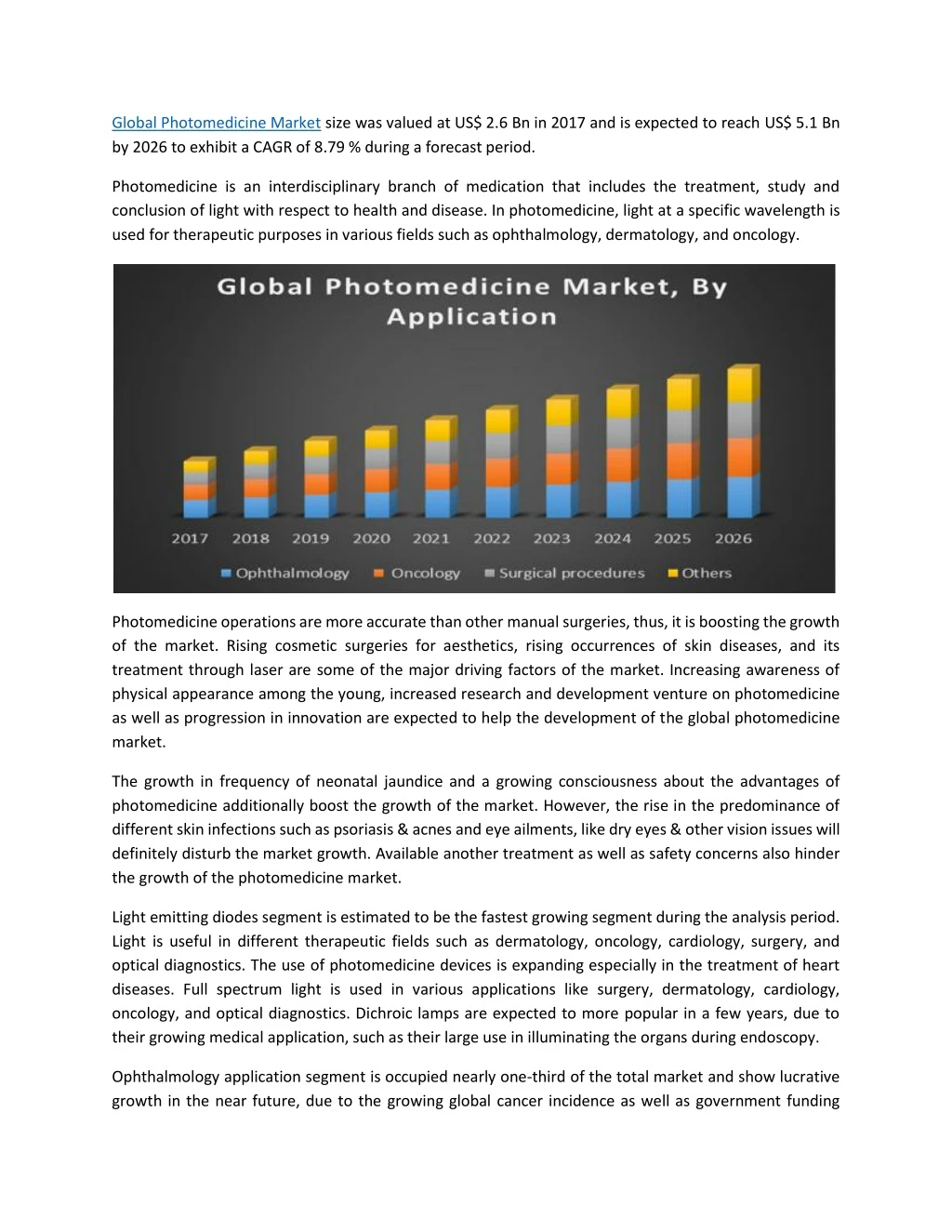 global photomedicine market size was valued