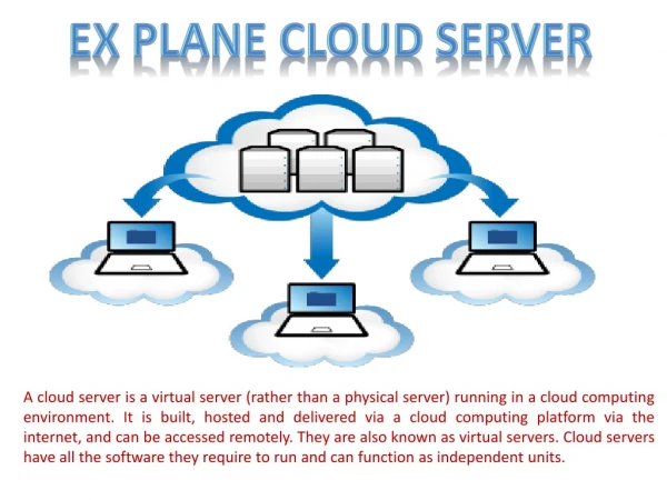ex plane cloud server