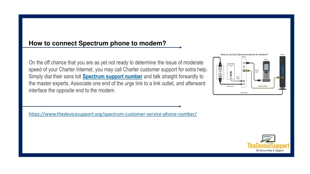 how to connect spectrum phone to modem