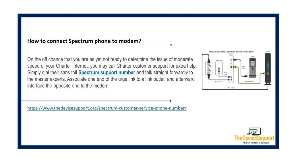 how to connect spectrum phone to modem