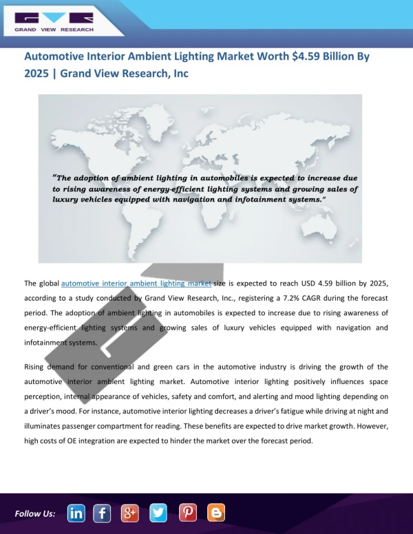 Automotive Interior Ambient Lighting Market Expected to Represent USD 4.59 Billion By 2025