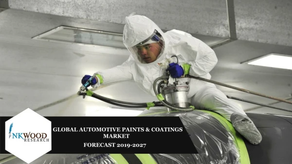 Automotive Paints &amp; Coatings Market | Global Size, Analysis 2019-2027