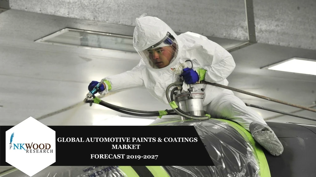 global automotive paints coatings market