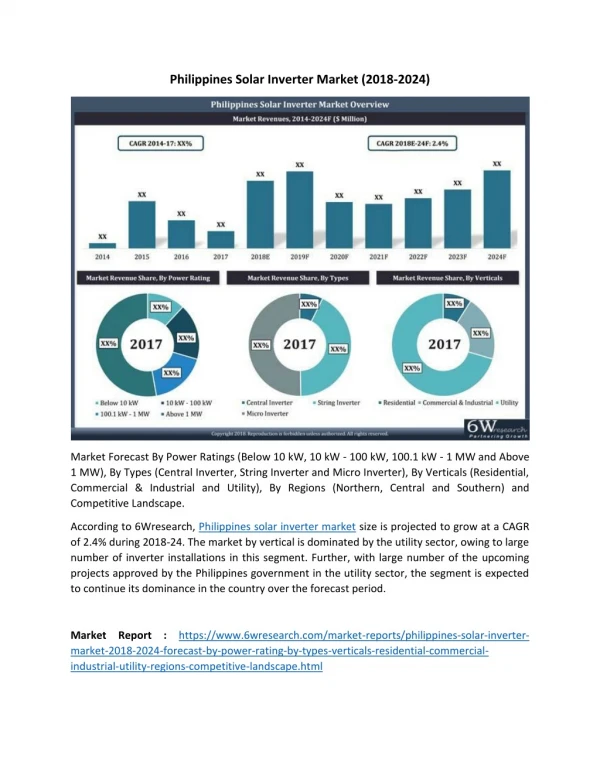 Philippines Solar Inverter Market (2018-2024)