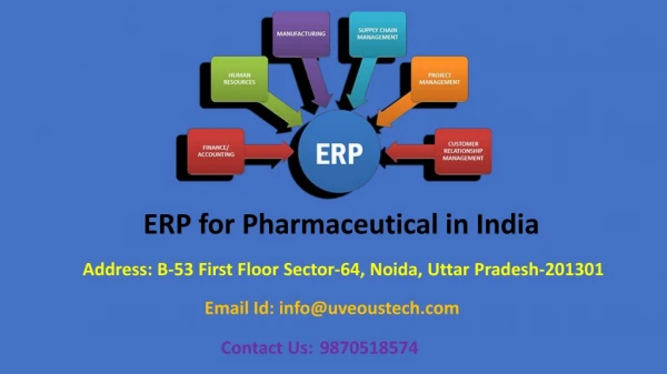 ERP for Pharmaceutical in India
