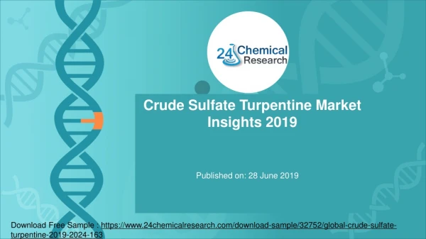 Crude sulfate turpentine market insights 2019
