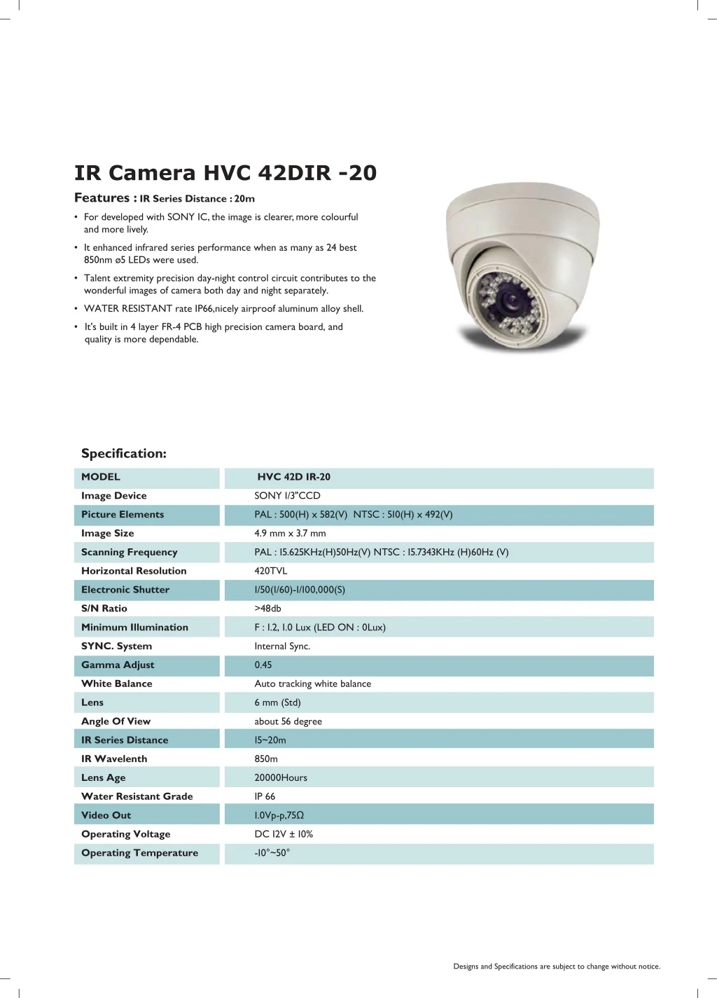ir camera hvc 42dir 20 features ir series
