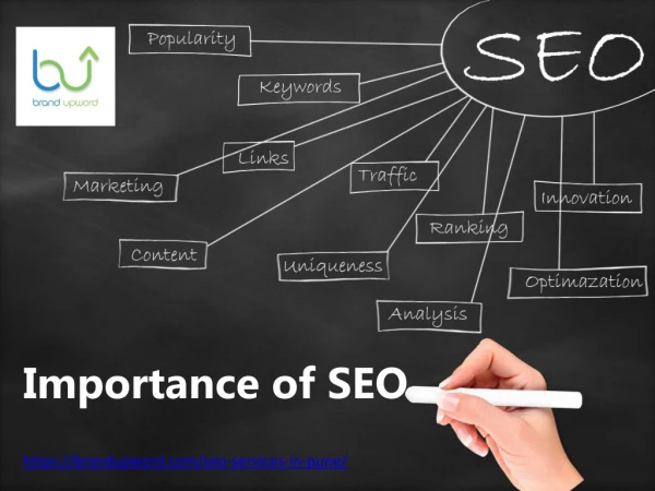 Importance of SEO for your business|SEO services|Brandupword