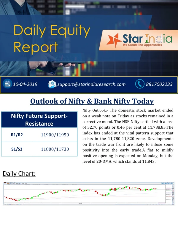 Nifty Future Tips- Outlook of Nifty & Bank Nifty Today
