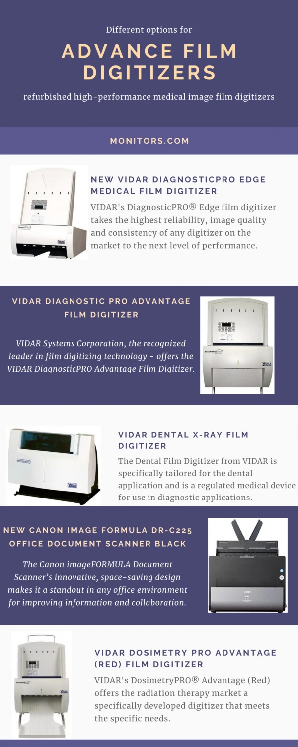 Advance Film Digitizers Online | Monitors.com