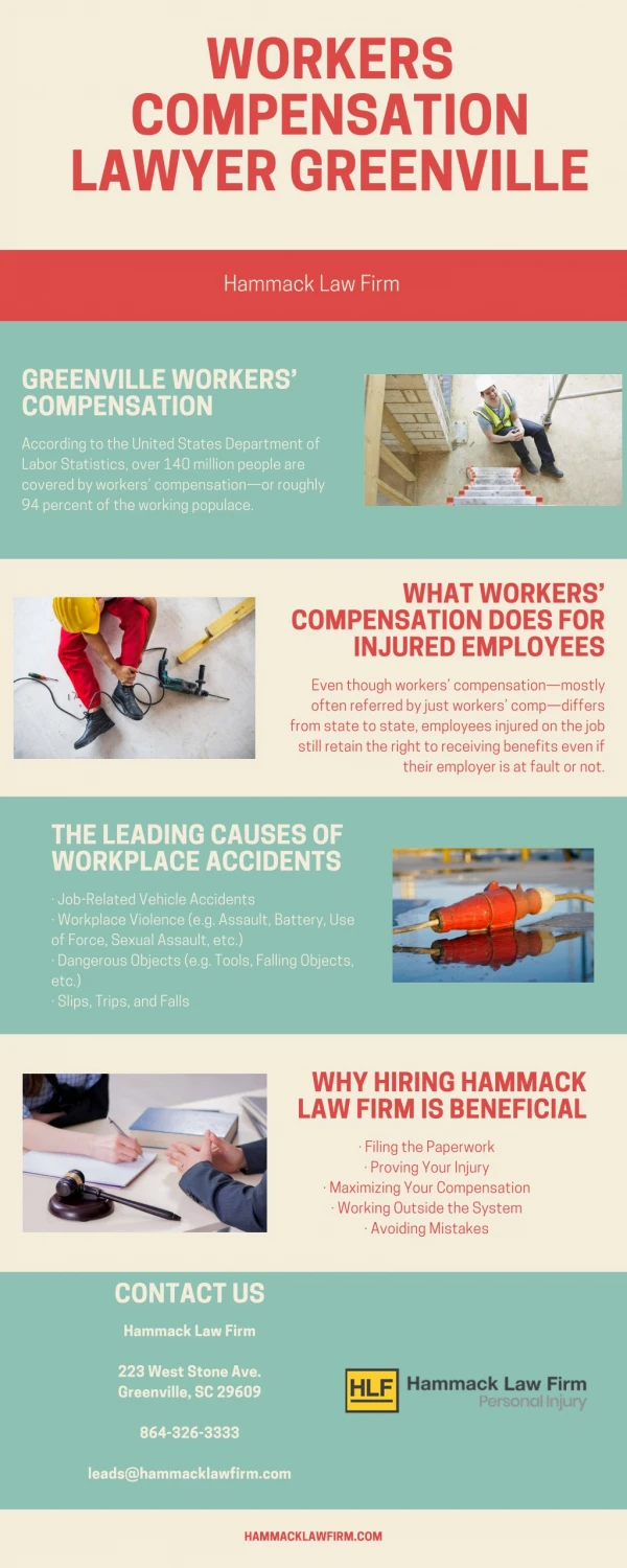 Workers Compensation Lawyer Greenville