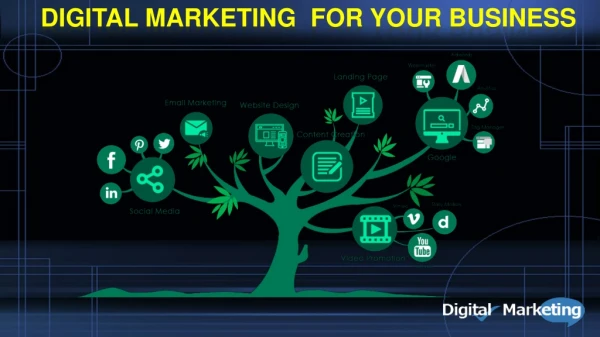 Digital Marketing for Your Business.