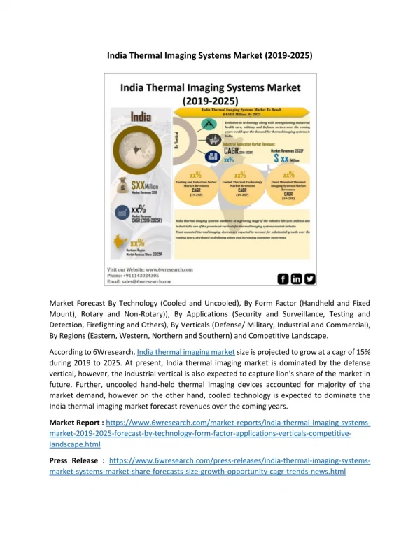 India Thermal Imaging Systems Market (2019-2025)