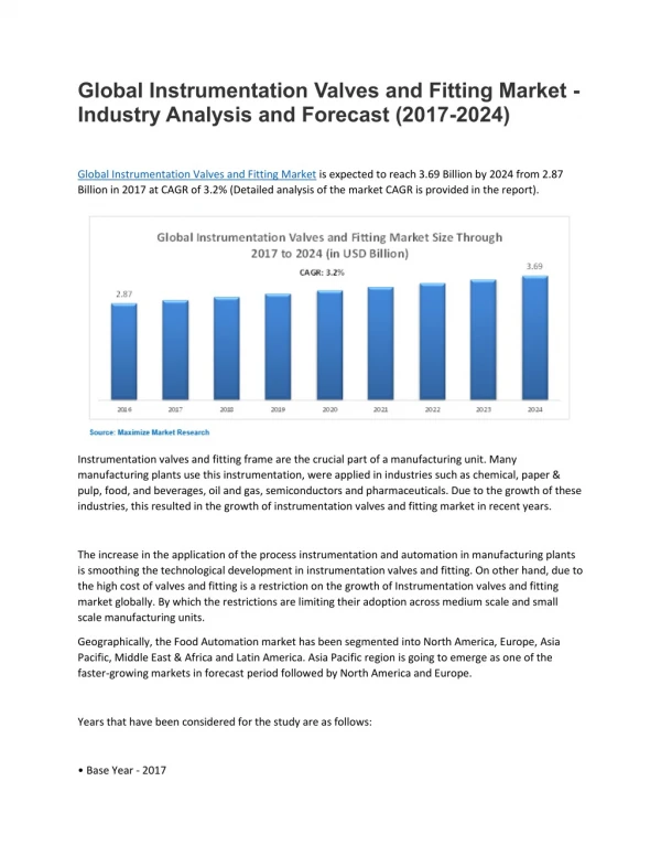 Global Instrumentation Valves and Fitting Market -Industry Analysis and Forecast (2017-2024)