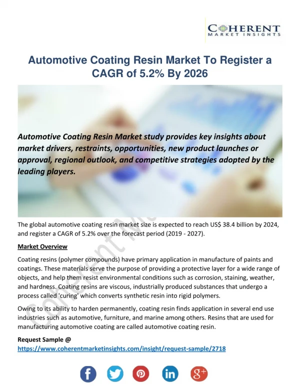Automotive Coating Resin Market Drivers is Responsible to for Increasing Market Share, Forecast 2026