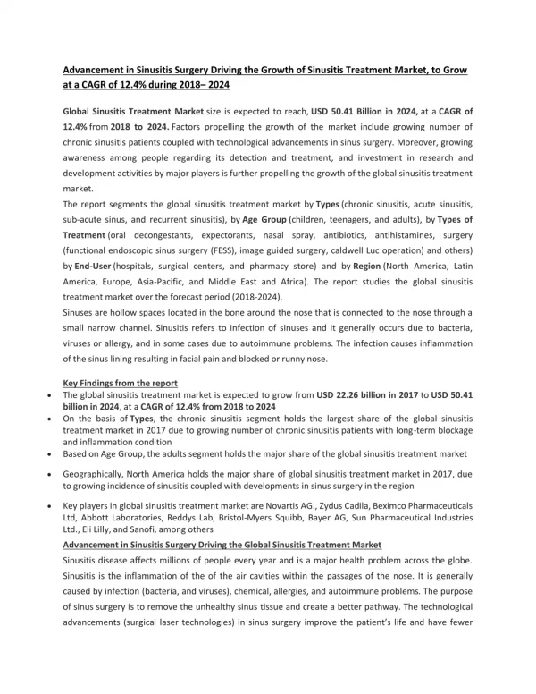 Sinusitis Treatment Market Report | Sinusitis Treatment Market