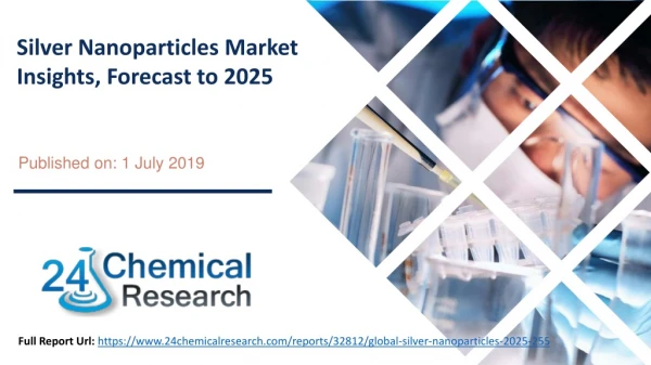 Silver nanoparticles market insights, forecast to 2025