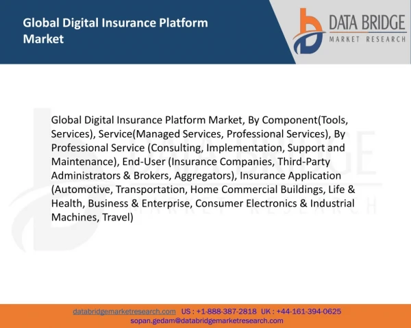 Global Digital Insurance Platform Market