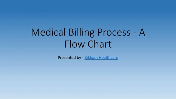 The Medical Billing Process at a closer look.