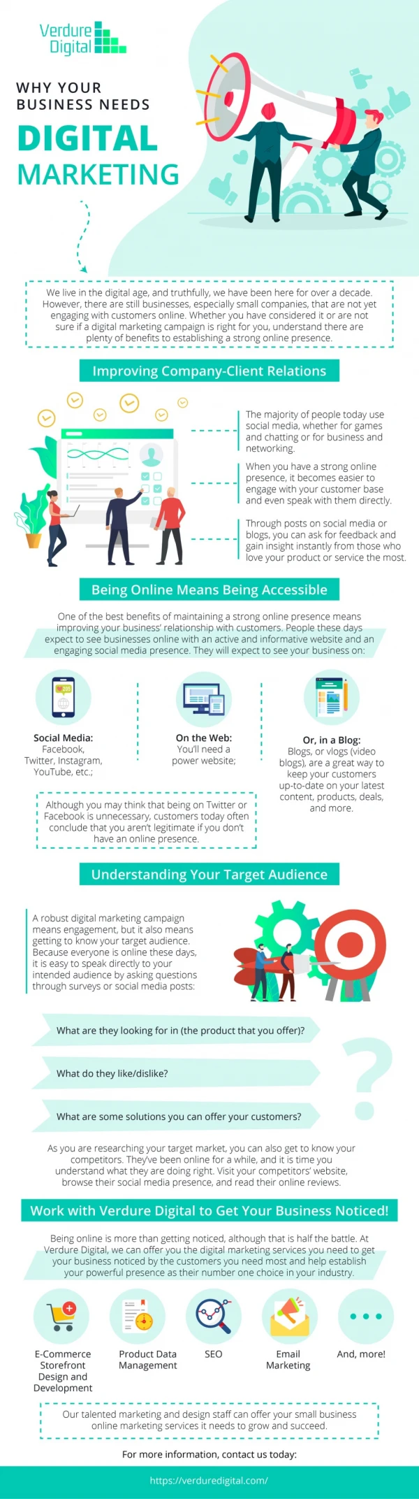 Why Your Business Needs Digital Marketing