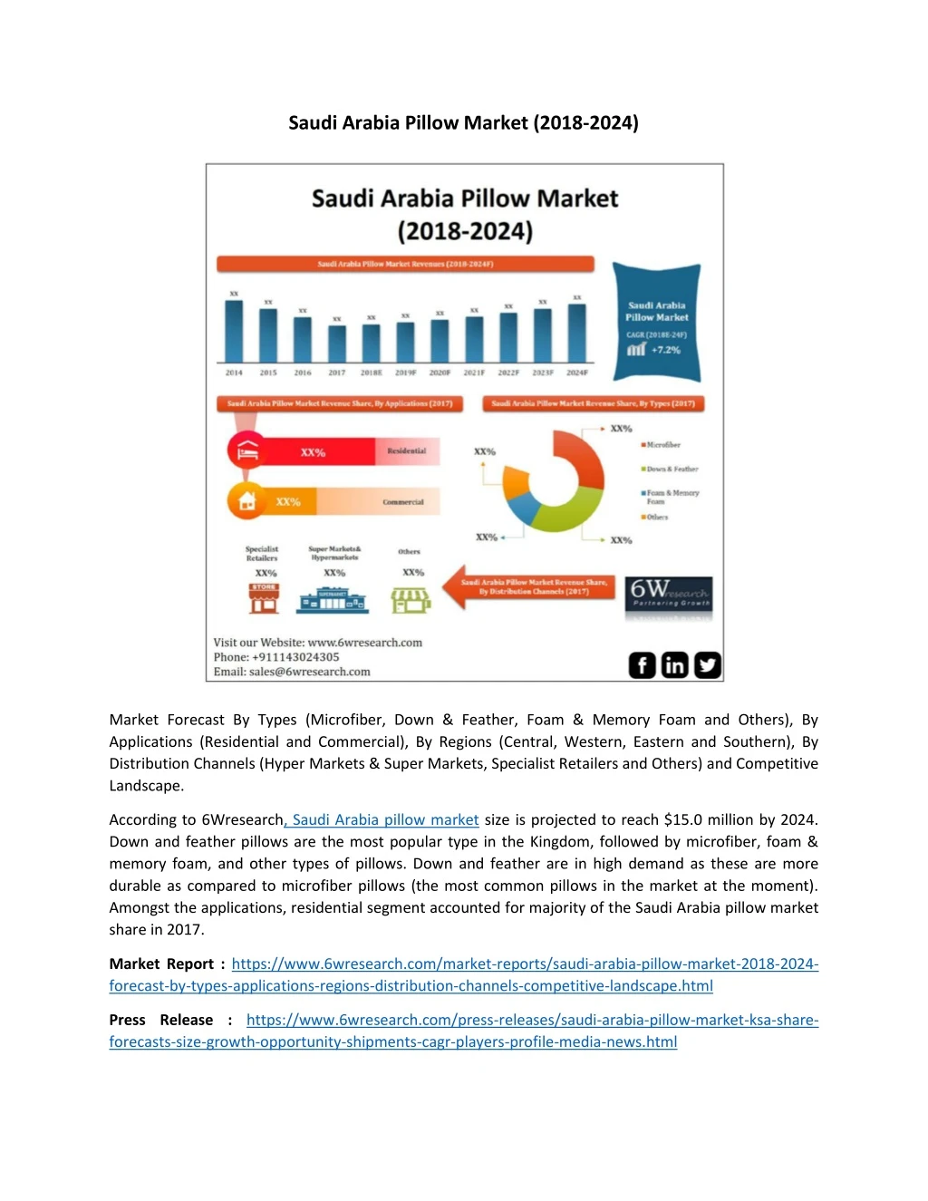 saudi arabia pillow market 2018 2024
