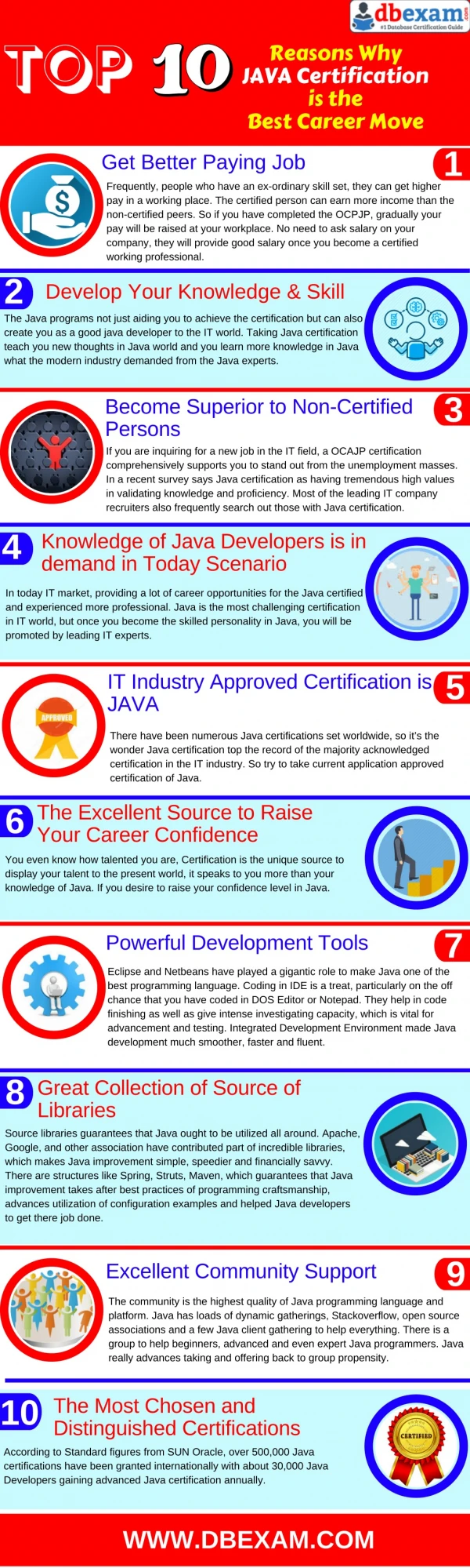 [Infographic] 10 Reasons Why JAVA Certification is The Best Career Move