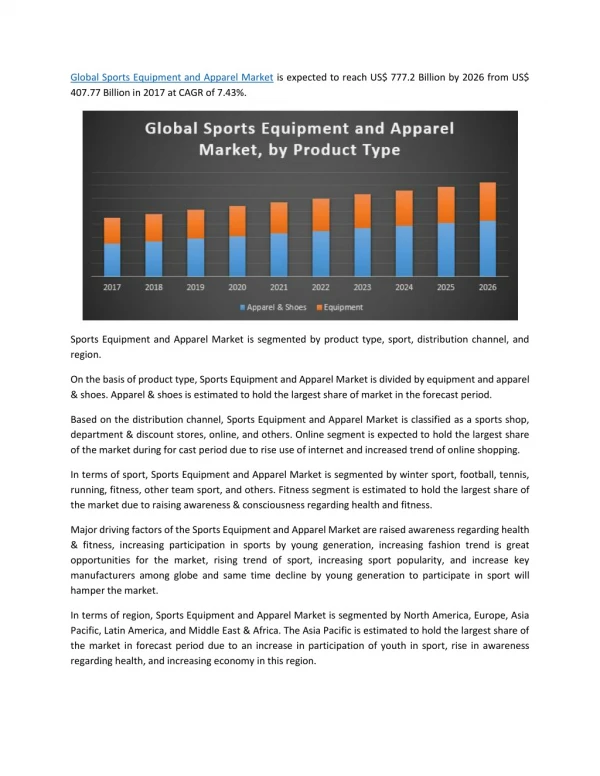 Global Sports Equipment and Apparel Market
