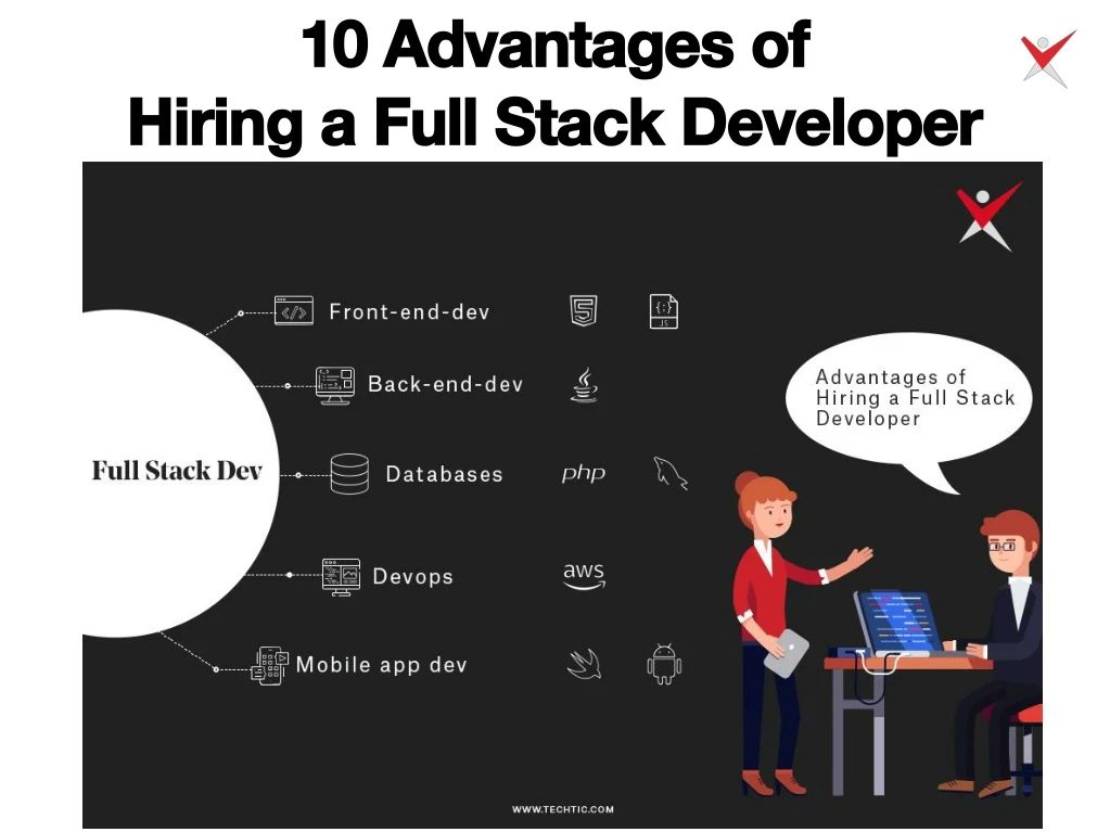 10 advantages of 10 advantages of hiring a full