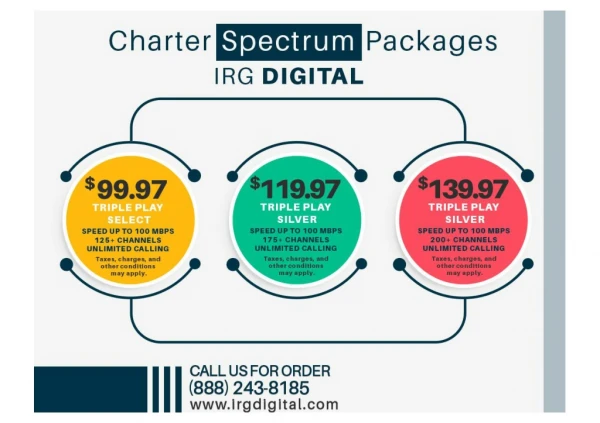 Charter Spectrum Packages | Irgdigital.com