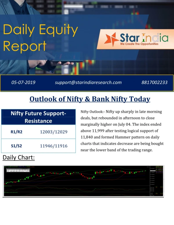 Stock Market Tips Provider-Outlook of Nifty & Bank Nifty Today