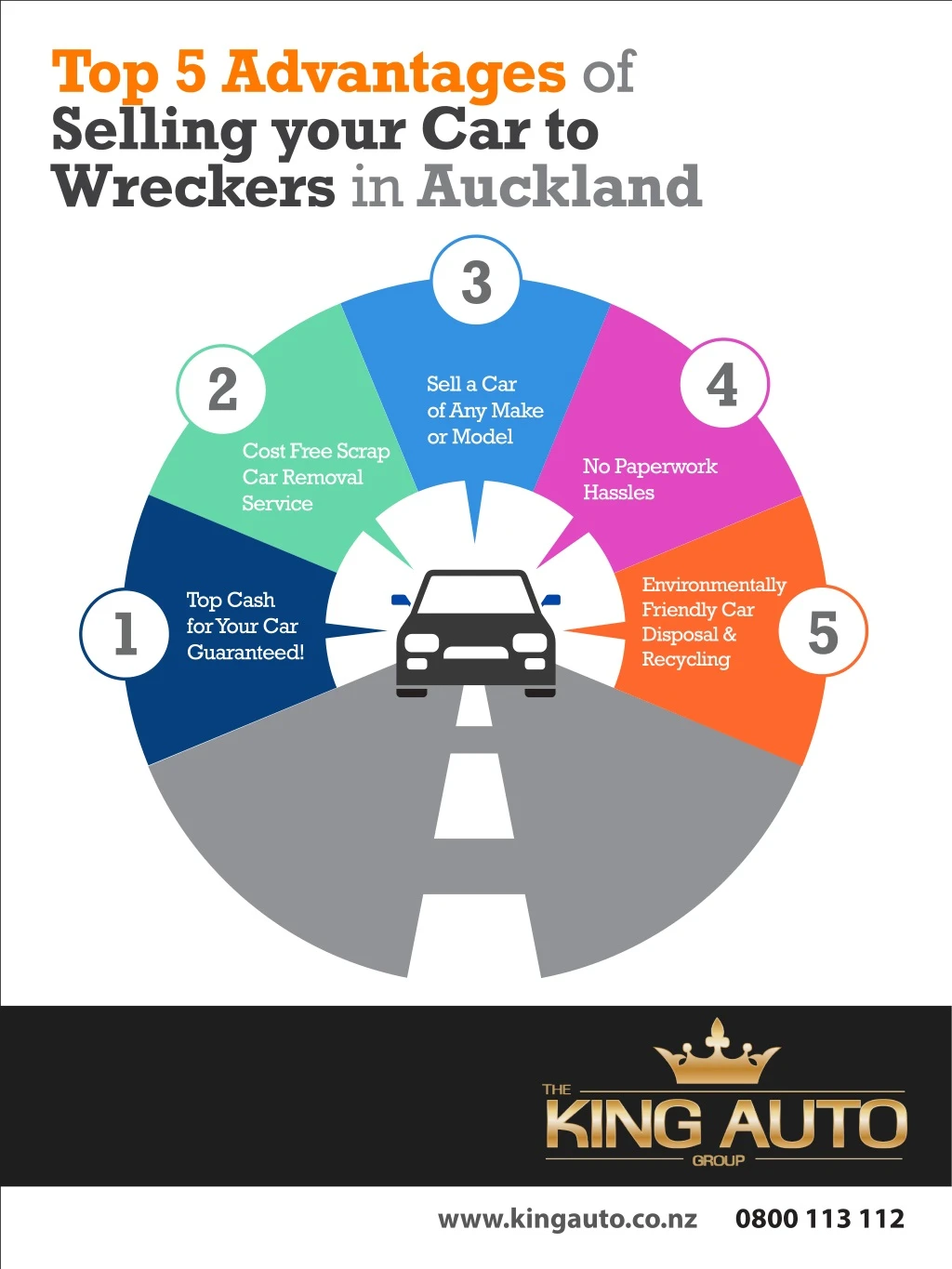 top 5 advantages of selling your car to wreckers